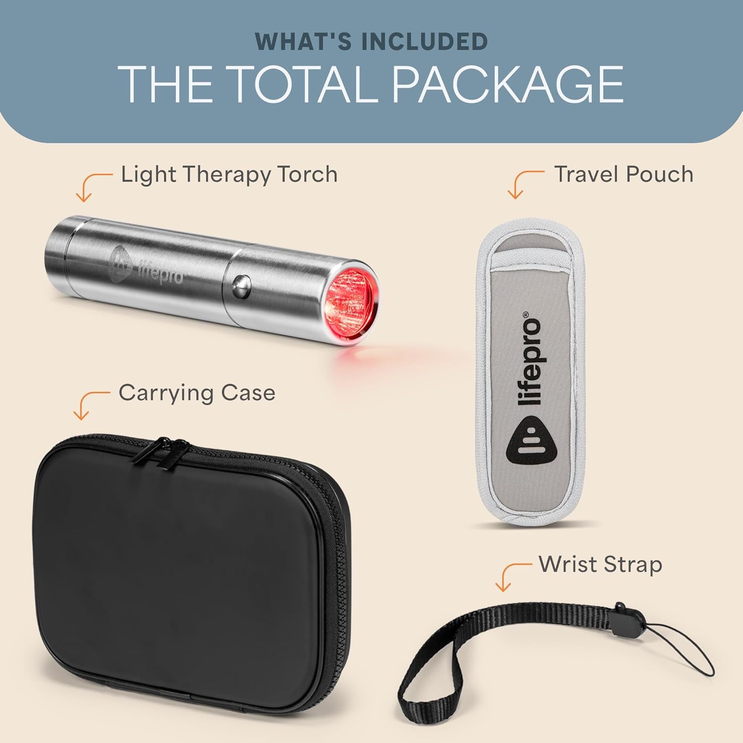 near Infrared Red Light Therapy for Body Joints & Muscles Wellness Support, Lumicure Portable Red Light Therapy Torch with 630Nm, 660Nm, 850Nm Leds - Support Daily Relaxation and Comfort