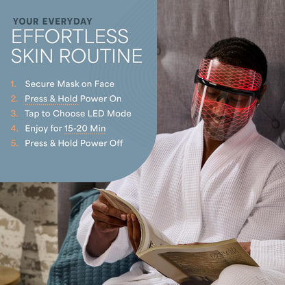 Revitalize Your Skin with Vizacure LED Face Mask – Rechargeable Red & Blue Light Therapy for At-Home Radiance
