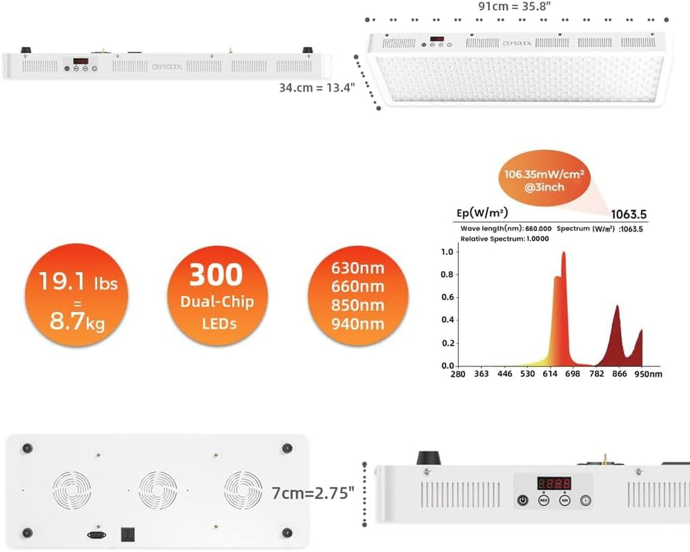 Red Light Therapy Panel, 4 Wavelengths Full Body Infrared Light Therapy, 300 Elite Grade Dual Chip Leds, FSA-HSA Red Light Device at Home, Ideal for Body, Face. 500W. Modular Design.