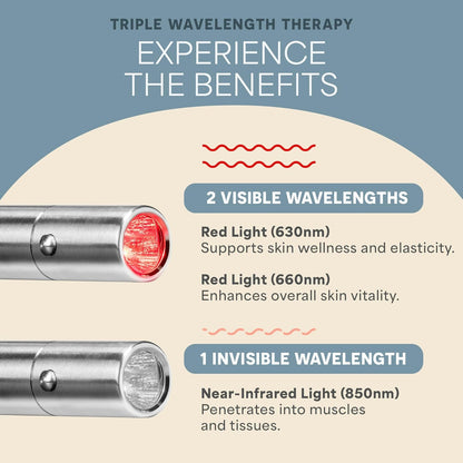 near Infrared Red Light Therapy for Body Joints & Muscles Wellness Support, Lumicure Portable Red Light Therapy Torch with 630Nm, 660Nm, 850Nm Leds - Support Daily Relaxation and Comfort