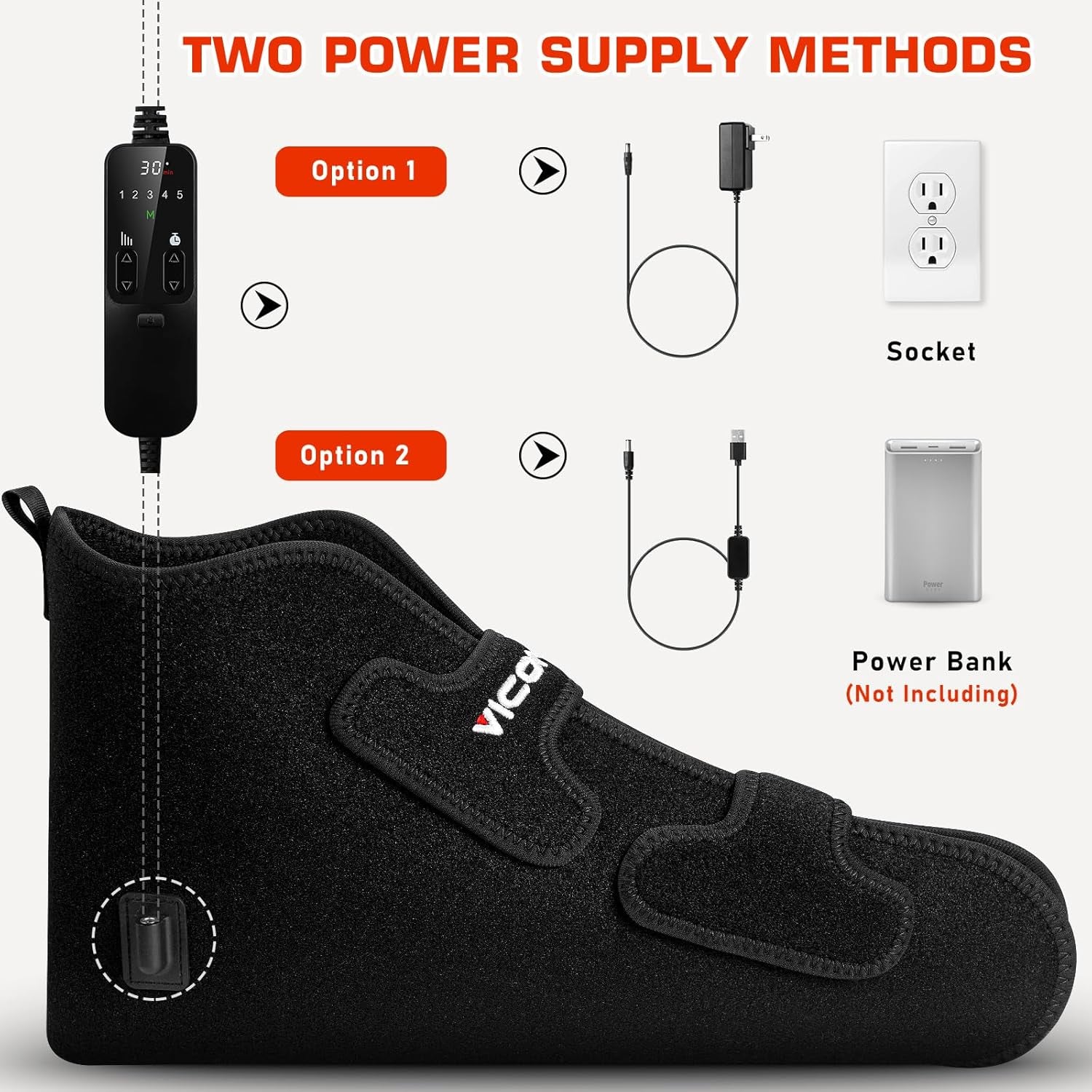 Revolutionary Red Infrared Light Therapy Boots for Ultimate Foot Relief and Wellness