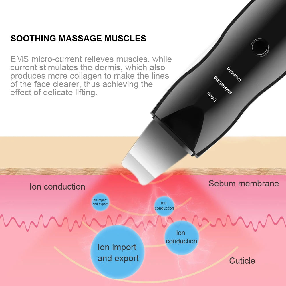 Skin Scrubber Blackhead Remover